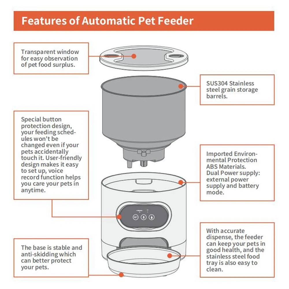 Tuya Smart APP Pet Feeder Katze Hund Food Dispenser Geeignet Für Kleine Und Mittlere Katzen Und Hunde Handy fernbedienung Fütterung