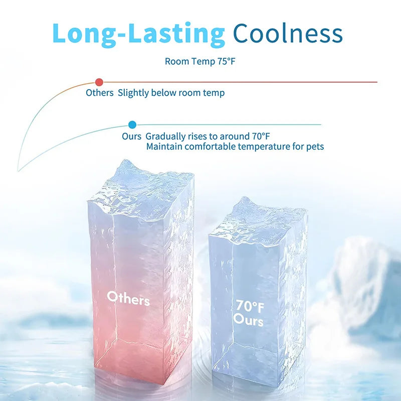 Kühlende Gel-Haustiermatte für den Sommer, doppellagiges Eisseiden-Pad mit rutschfester Unterseite, fusselfrei und kaufest für Katzen/Hunde, CE-zertifiziert